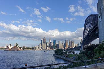 Protection Visa Subclass 866 Application