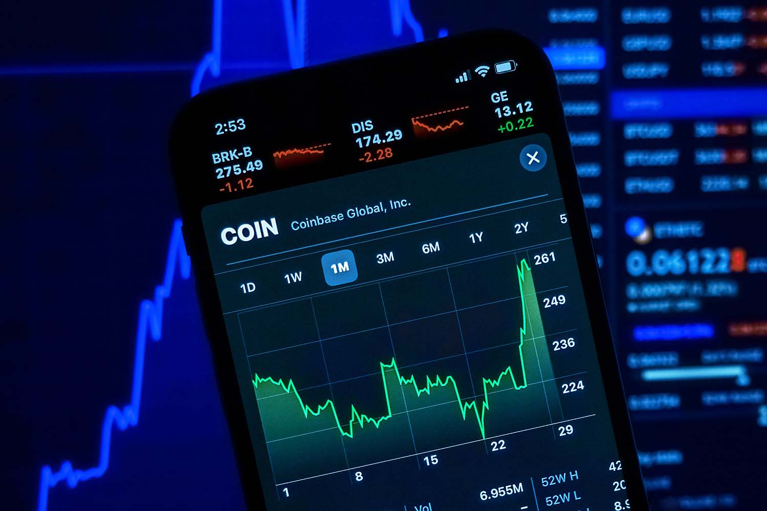 CoinDesk Launches the Crypto-Economics Explorer, A New Way to Visualize  Crypto - CoinDesk