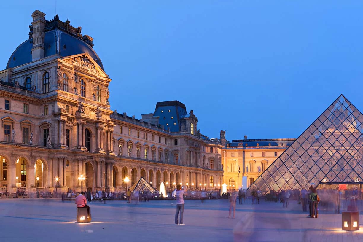 The Best Art Cities in Europe