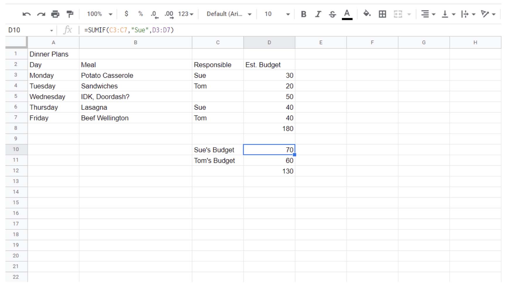 8 Google Sheet Formulas I Wish I Knew Sooner