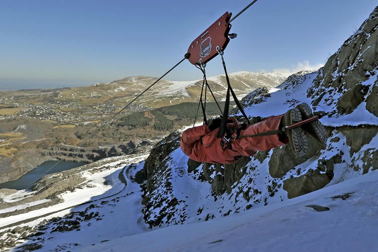 North Wales Zip World