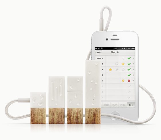 Lapka Personal Environment Monitor