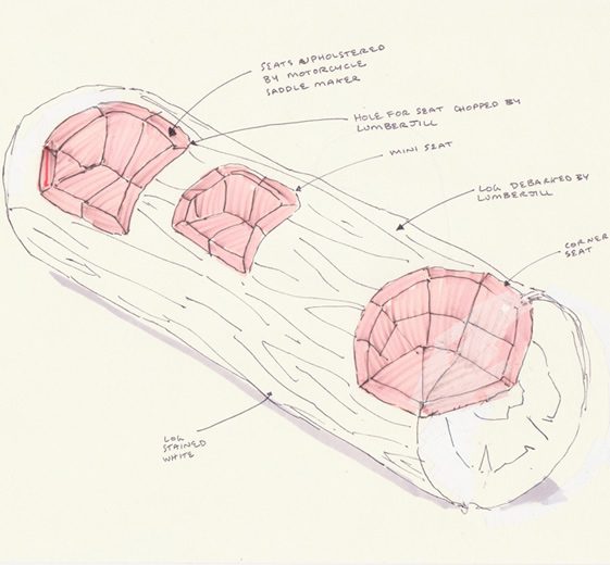 Log Chop Bench, The Practice of Everyday Design