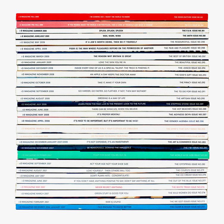 Mark Vessey — William Shakespeare/Collections