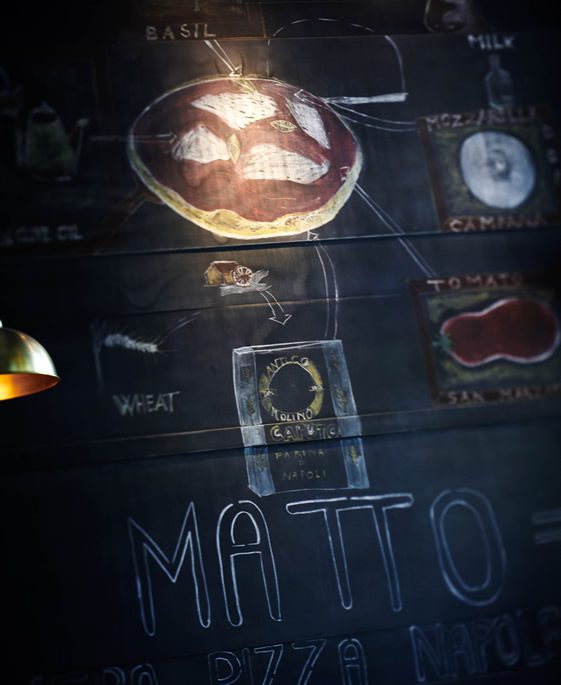 MATTO Bar & Pizzeria, Shanghai