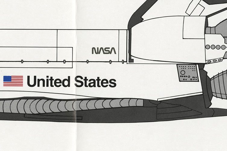 NASA Graphics Standards Manual