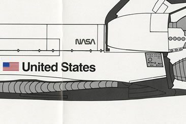 NASA Graphics Standards Manual