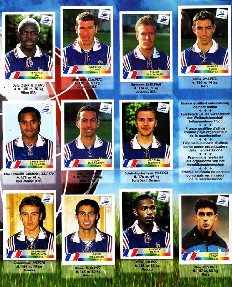 World Cup Winners in Panini Stickers