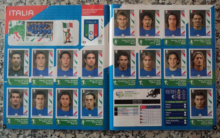 World Cup Winners in Panini Stickers