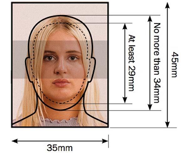 Max Siedentopf, Passport Photos Subversive Photography Satire of Official Rules