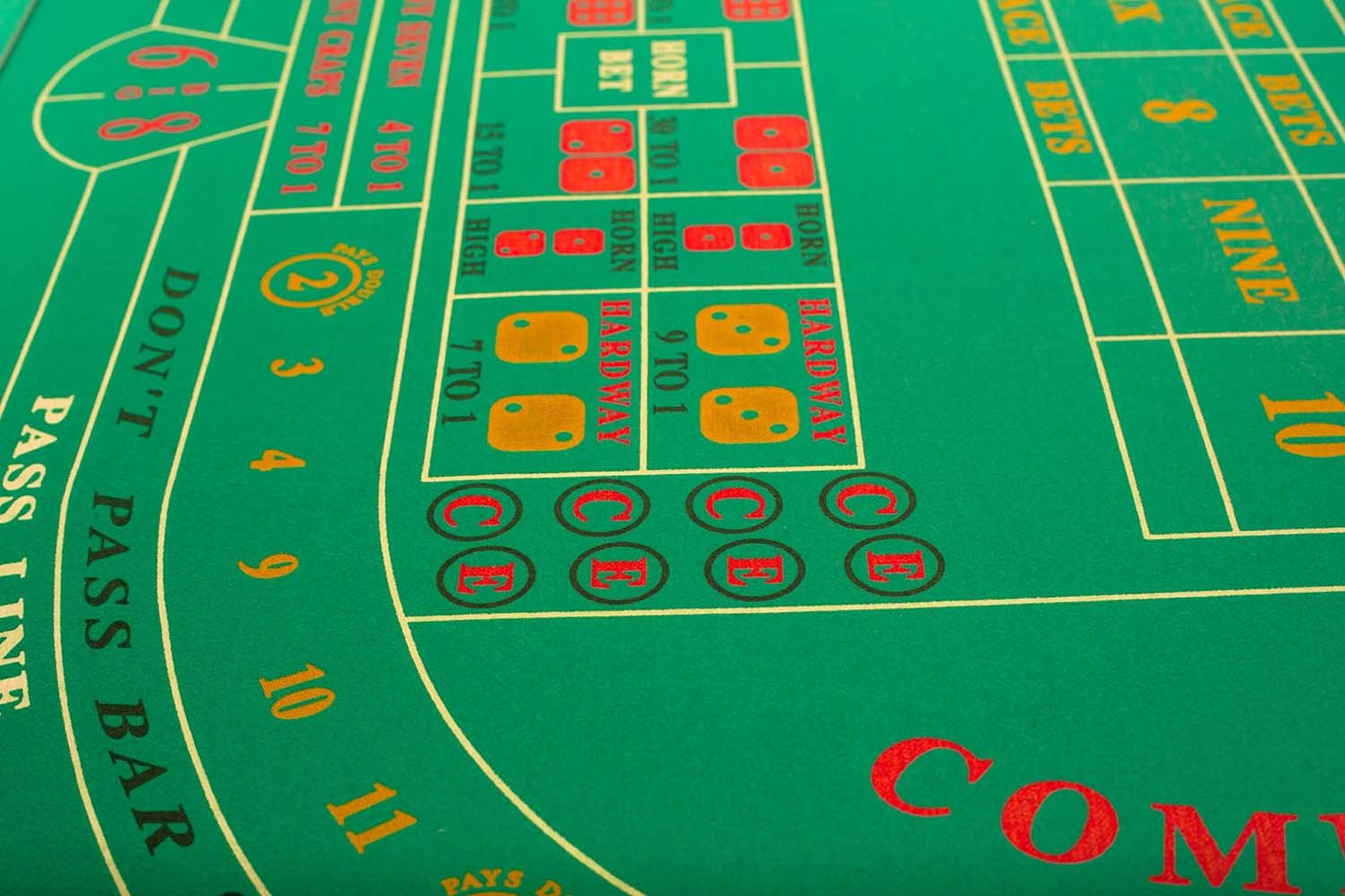 The Benefits of Playing Baccarat Online