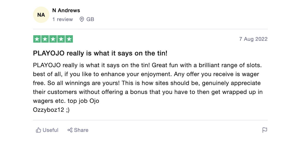 Other PlayOJO Casino Reviews Online: What Do Other “OJOers” Have to Say About This Site?