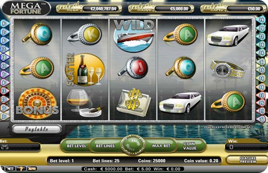 The 5 Progressive Slot Machines in 2022