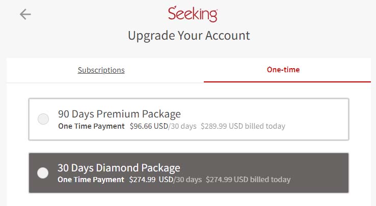 What Do You Get With A Premium Account and What Does It Cost?