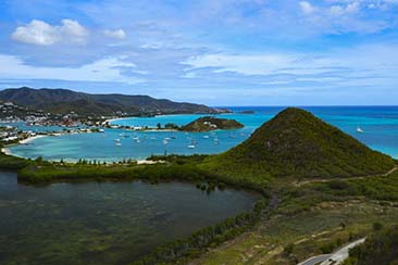 Sustainable Tourism for Antigua and Barbuda