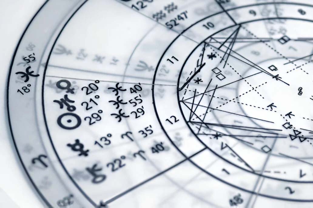 True Personality According to Your Zodiac Sign