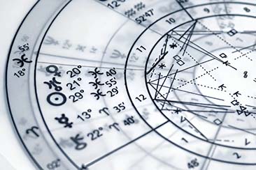 True Personality According to Your Zodiac Sign