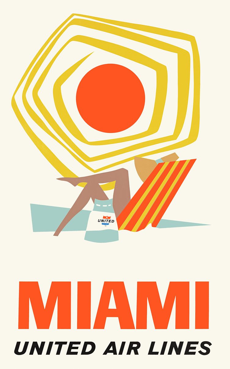 Vintage Airline Posters — Airline Visual Identity 1945 – 1975